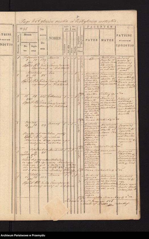 image.from.unit.number "Extractus ex libris metricalibus natorum, copulatorum et mortuorum ecclesia parochialis r.l. Łukawicensis pro anno solari 1845. Pagi: Łukawiec, Bihale, Szczutków cum Ruda Szczutkowska, Nowa Grobla, Kobylnica Ruska cum Wołoska [Wyciąg z ksiąg metrykalnych urodzeń, małżeństw i zgonów parafii obrządku łacińskiego w Łukawcu za rok 1845 wsie – Łukawiec, Bihale, Szczutków z Rudą Szczutkowską, Nowa Grobla, Kobylnica Ruska i Wołoska]"