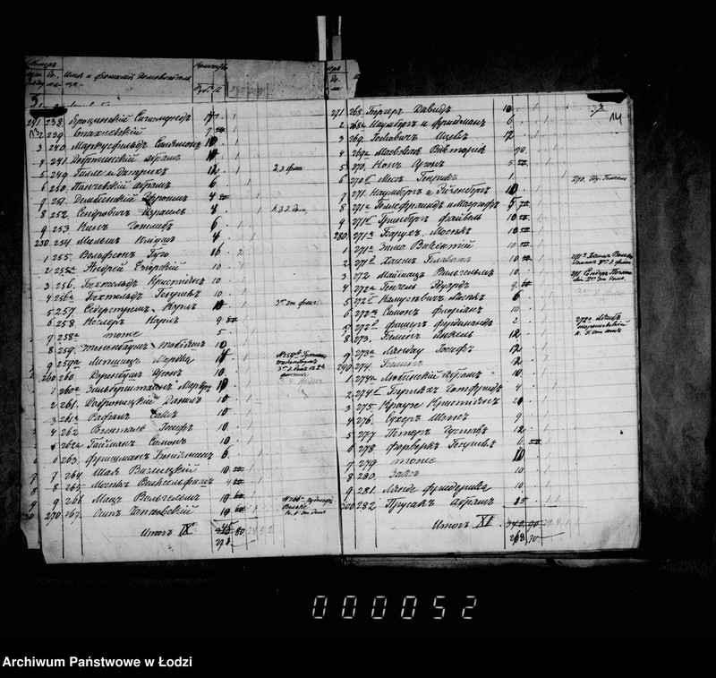 Obraz 11 z jednostki "Ob osveščeniju gorodskich fonarej"