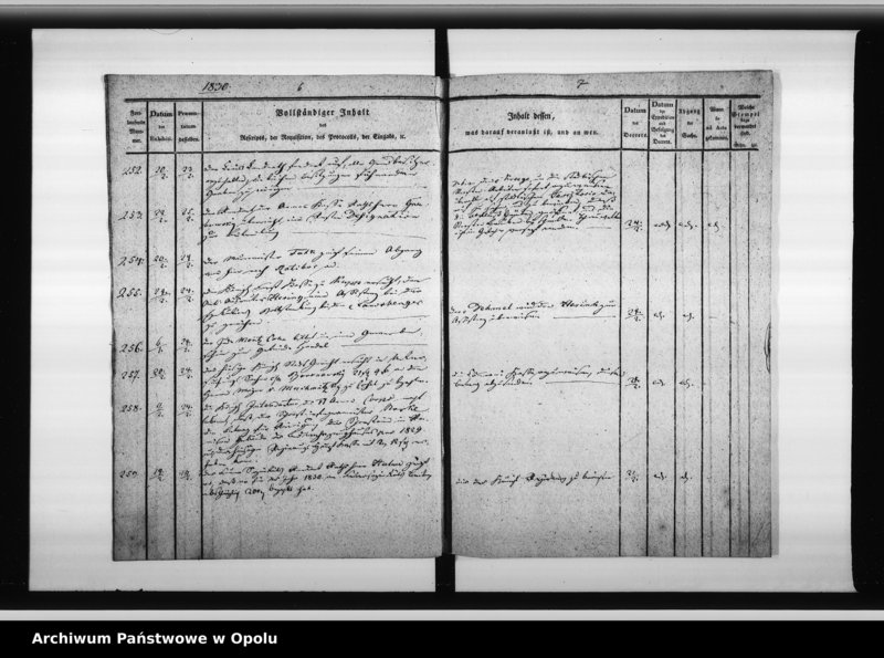 Obraz 7 z jednostki "Dienst - Journal des Magistats zu Oppeln vom 25. Febr[uar] 1830 bis April 1832"