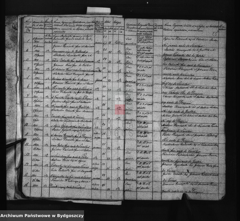 image.from.unit.number "Akta chrztów, ślubów, zgonów"