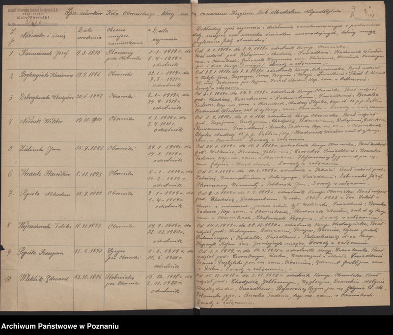 Obraz 5 z jednostki "Oborniki - wykaz członków koła."