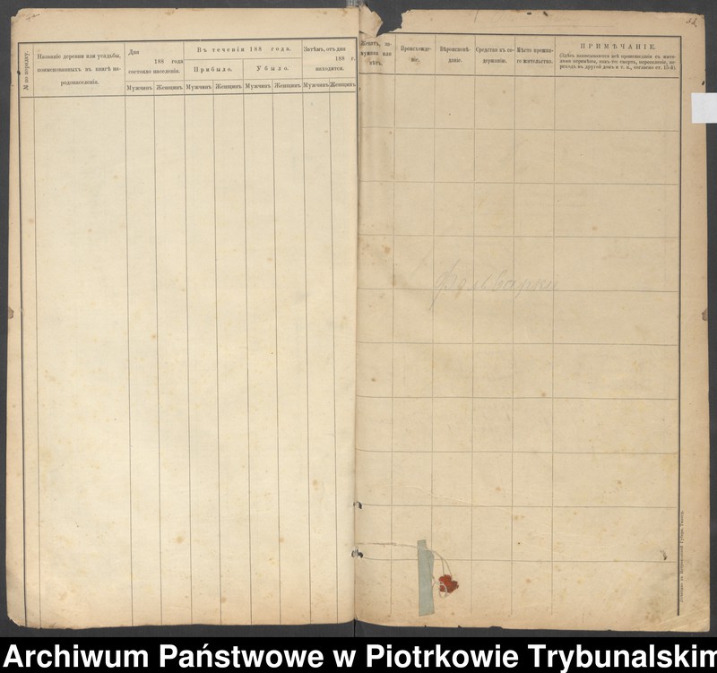 Obraz 7 z jednostki "[Księga ludności stałej wsi: Folwarki, Podborowe, Podcerkowizna, Klekowiec, Sucha Wieś]"