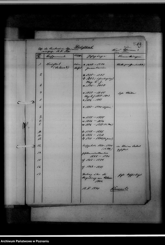 image.from.unit.number "Einziehungsprotokolle [ksiąg kościelnych] Kreis Schrimm [powiat śremski]"