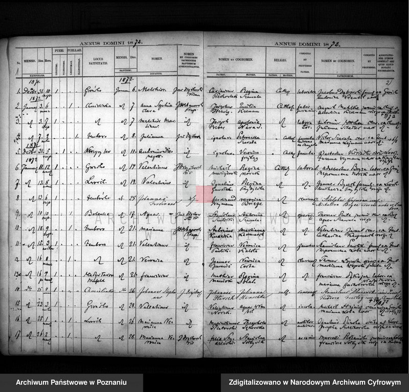 image.from.unit.number "Liber baptisatorum, copulatorum, mortuorum"