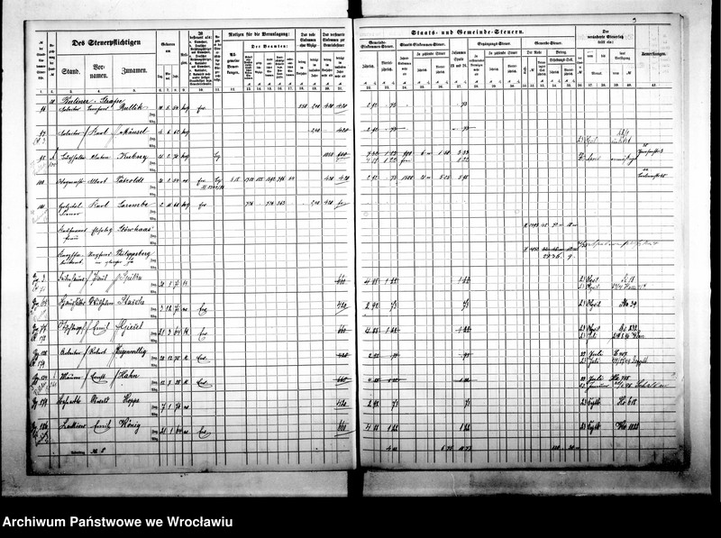 image.from.unit.number "Steuerrolle"