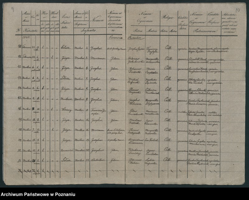 Obraz 7 z jednostki "Księga urodzeń"