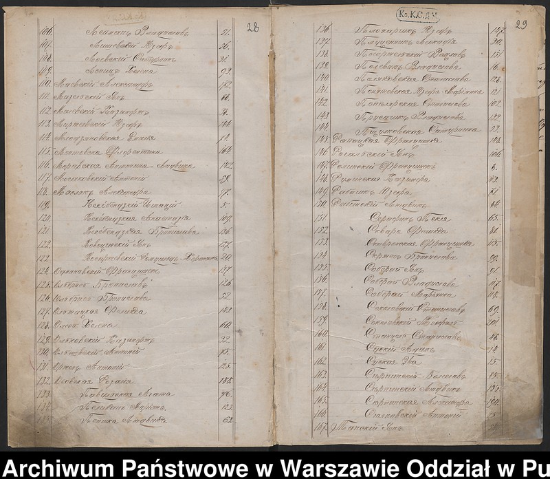 image.from.unit.number "Księga urodzeń"