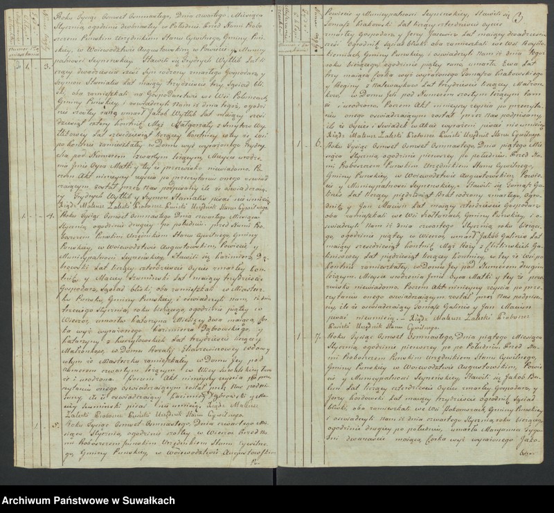 image.from.unit.number "Akta zeszłych gminy puńskiey od 1-go stycznia do dnia ostatniego grudnia 1818 roku."