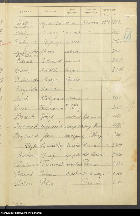 Obraz 16 z jednostki "Spis alfabetyczny zgonów za 1920"