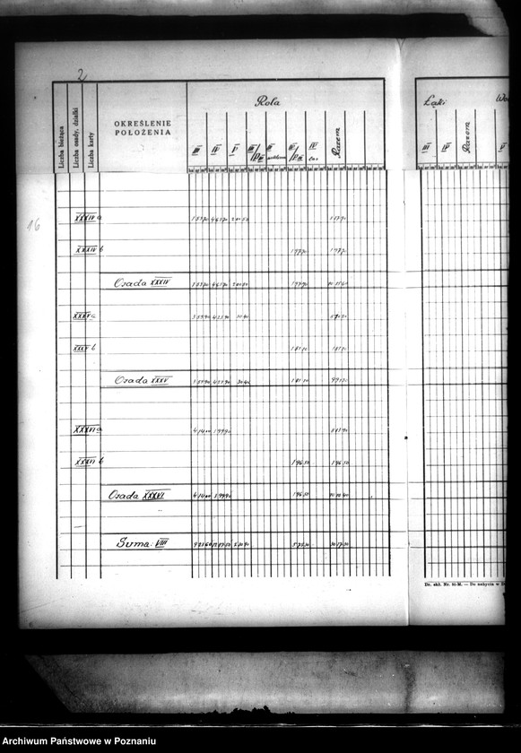Obraz 20 z jednostki "Tymczasowy rejestr pomiarowy majątku Wysoka Mała powiatu wyrzyskiego"