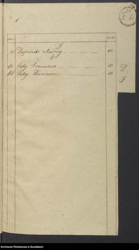 Obraz 17 z jednostki "Akta Zeyscia Stanu Cywilnego Gminy Kaletnickiey, od 1-go Stycznia 1821 do dnia ostatniego Grudnia tegoż Roku"