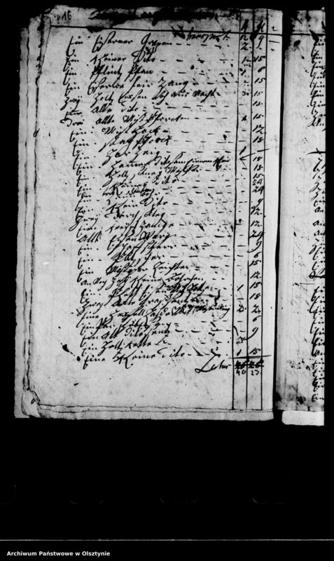 image.from.unit.number "Schönbergsche Patrimonial-Gerichts-Protokolle"