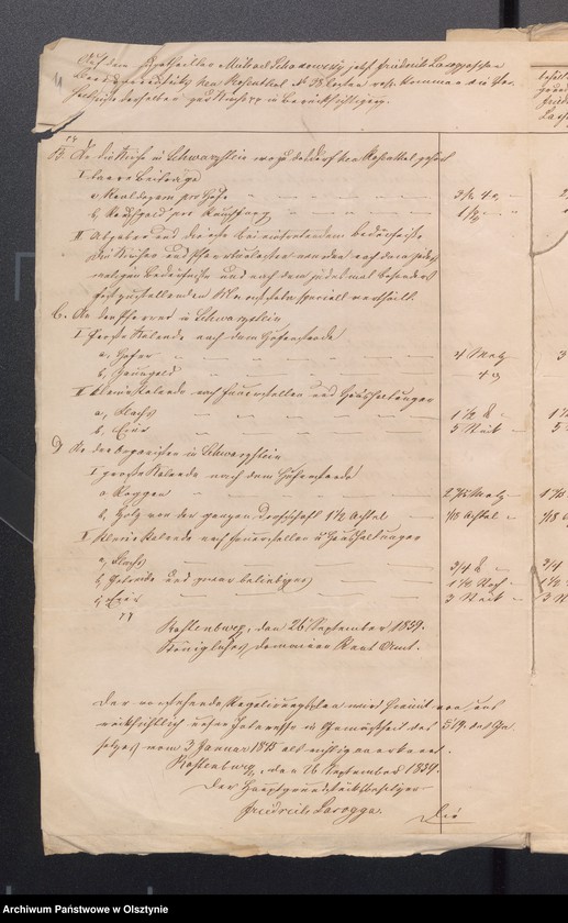 image.from.unit.number "Dismembrationssachen des Bauerngrundstück Neu Rosenthal Nr 38 zwecks Kenntnisnahme des Abgaben Regulirungs Plan durch der Mitglieder des Kirchen Kollegium und Schulvorstan."