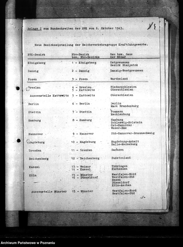 Obraz 8 z jednostki "Ausbildung von Führerscheinanwärtern für die Klasse 2. Beschlagnahme polnischer Fuhrunternehmen. Schmiede in Verkehrsbetrieben."