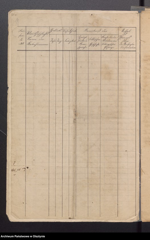 image.from.unit.number "Konfirmanden des Kirchspiels Schwarzstein"