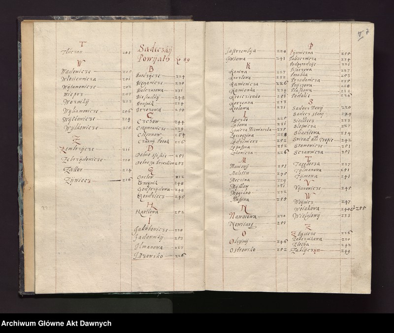 image.from.unit.number "[Rejestr poborowy woj. krakowskiego]."