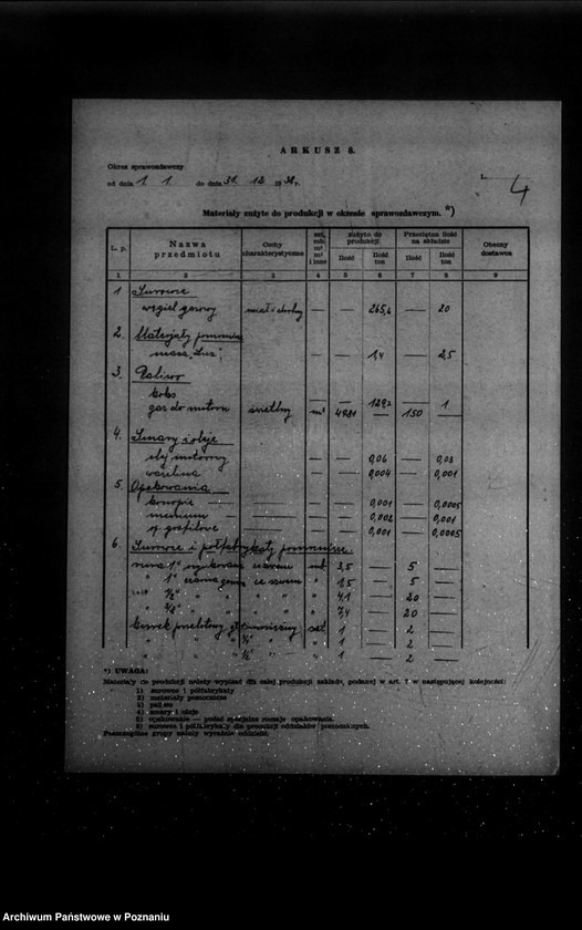 Obraz 8 z jednostki "Kwestionariusz Gazowni Miejskiej w Pobiedziskach powiat poznański"
