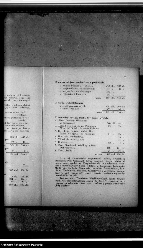 Obraz 11 z jednostki "Sprawozdanie za okres 1934/1935"