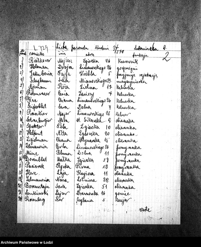 Obraz 5 z jednostki "[Kuchnia nr 370, ul. Lutomierska 2. Działalność kuchni, personel, konsumenci, kontrole]"