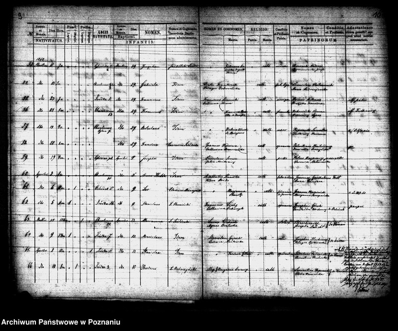 Obraz 6 z jednostki "Księga urodzeń"