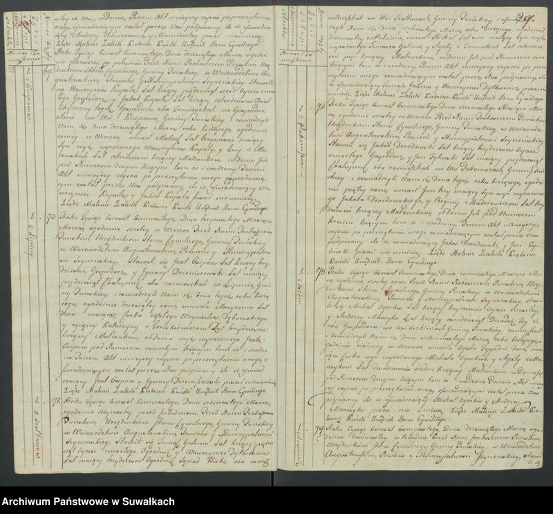 image.from.unit.number "Akta zeszłych gminy puńskiey od 1-go stycznia do dnia ostatniego grudnia 1818 roku."