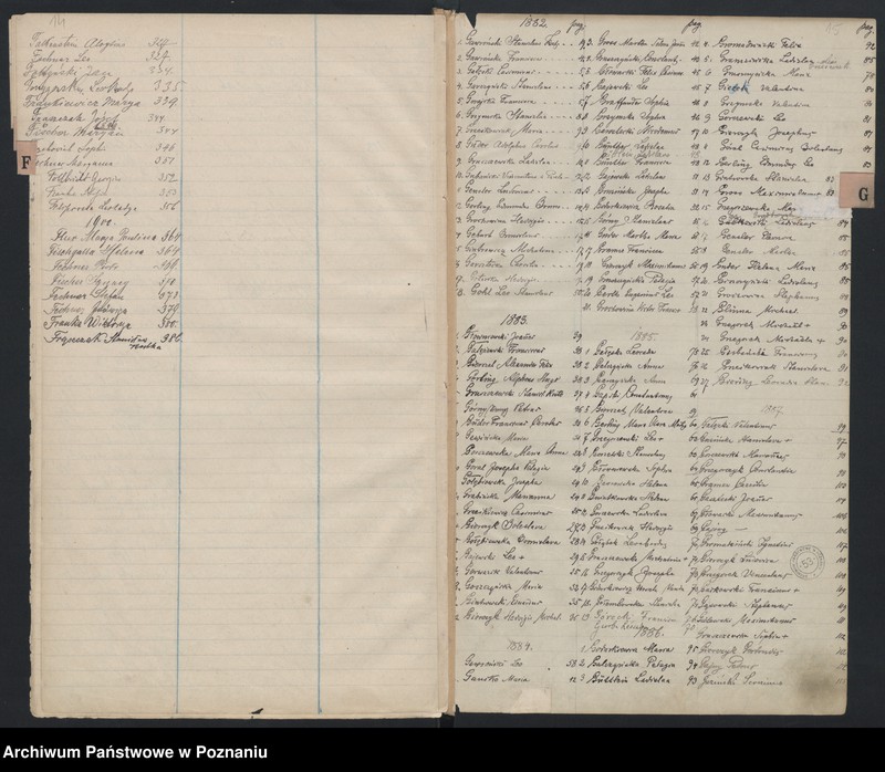 Obraz 11 z jednostki "Indeks urodzeń"