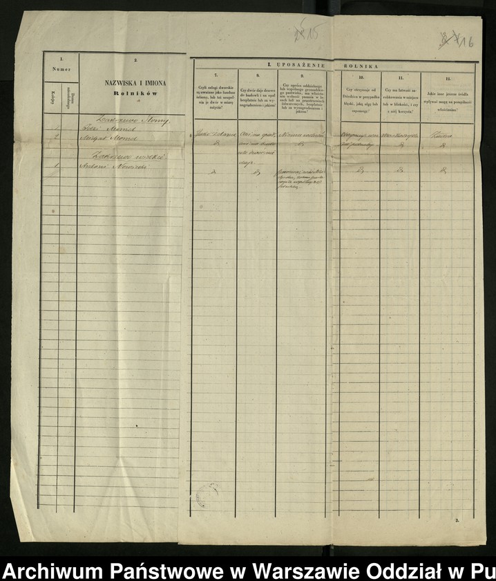 image.from.unit.number "O urządzaniu chłopów byłej rządowej wsi Zakrzewo-Słomy, Zakrzewo Wielkie, wchodzącej w skład prywatnej własności Zakrzewo podlegającej ziemianinem Teofilowi Gardockiemu i Feliksowi Zgliczewskiemu"