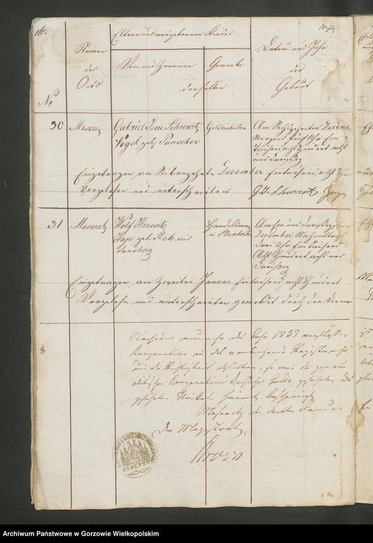 image.from.unit.number "Personenstandsregister der israelitischen Corporation pro 1838. Duplikat"