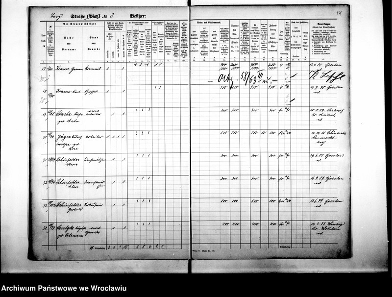 image.from.unit.number "Personalienverzeichnisse"