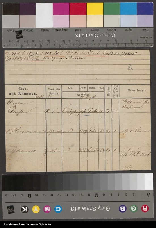 image.from.unit.number "Karty meldunkowe: Claassen - Classen"