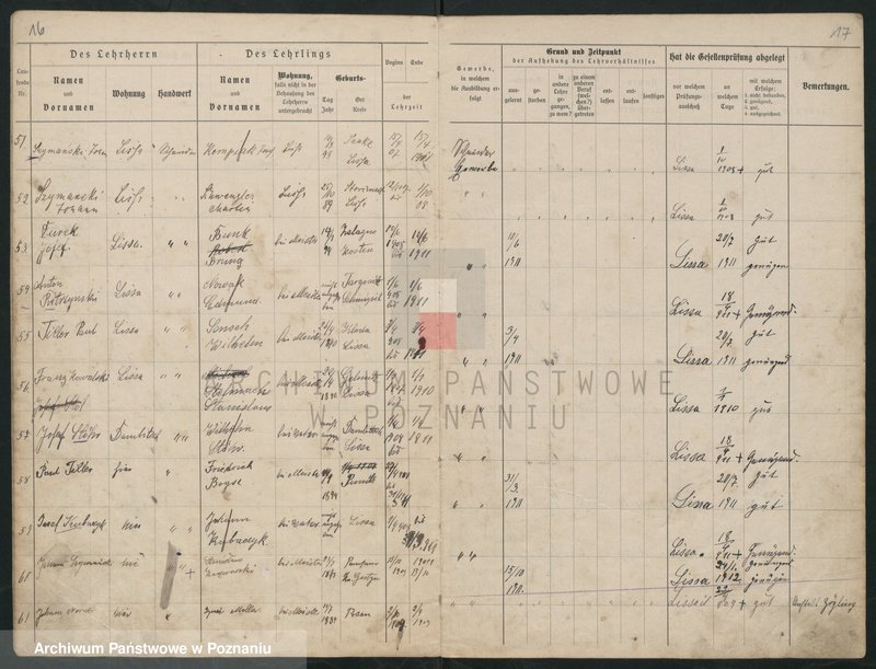 Obraz 10 z jednostki "Lehrlingsrolle für die Schneiderinnung in Lissa. [Rejestr uczniów - data wstąpienia w naukę i rok wyzwolenia]"