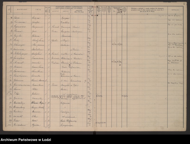 Obraz 8 z jednostki "Księga kontroli ruchu ludności (rejestr osób przybywających do gminy) Łódź, zameldowania pozaankietowe, komisariat V, nr 1-3871"