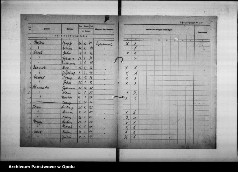 Obraz 6 z jednostki "[Wybory do sejmiku i sejmu Rzeszy - listy wyborcze]"