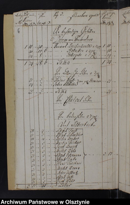 image.from.unit.number "Jahr Kirchen Rechnung der Silberbachschen Kirchen aller Einnahme und Ausgabe wie auch Bau-Rechnung"