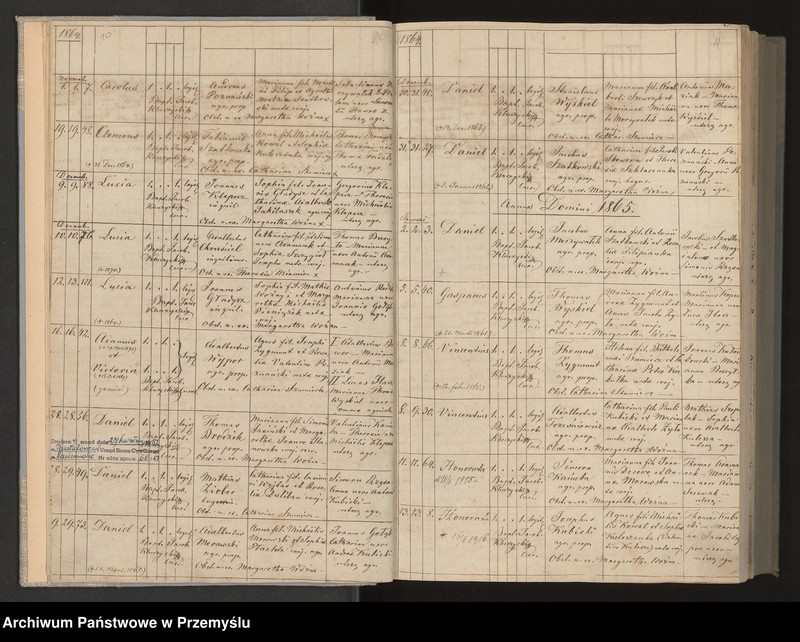 image.from.unit.number "Księga urodzeń, małżeństw i zgonów dla miejscowości Pantalowice"