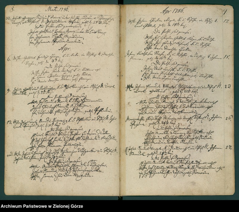 image.from.unit.number "Taufbuch bei der Stadt und Pfarrkirche Guben anfangen 1786-1801"