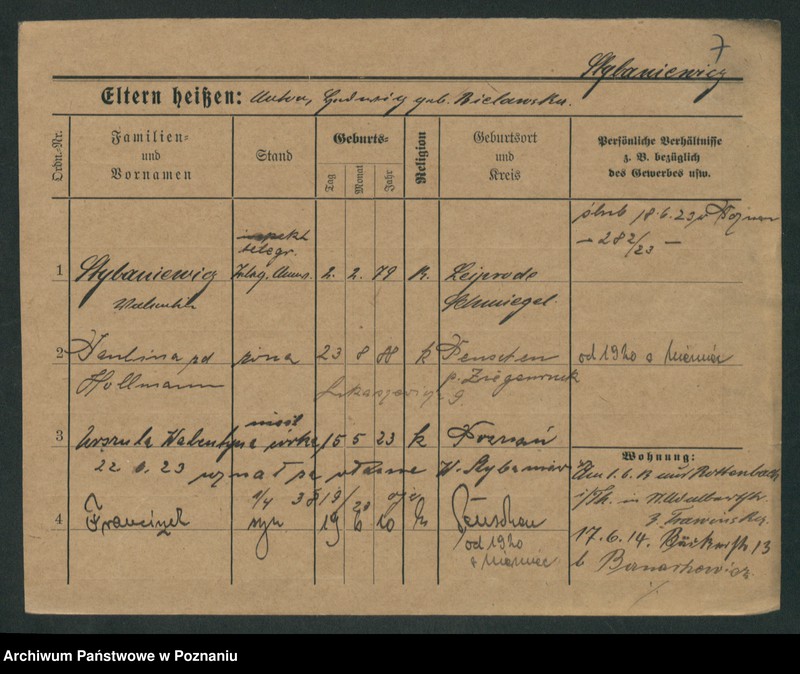 Obraz 19 z jednostki "Stybaniewicz - Suchopartka"