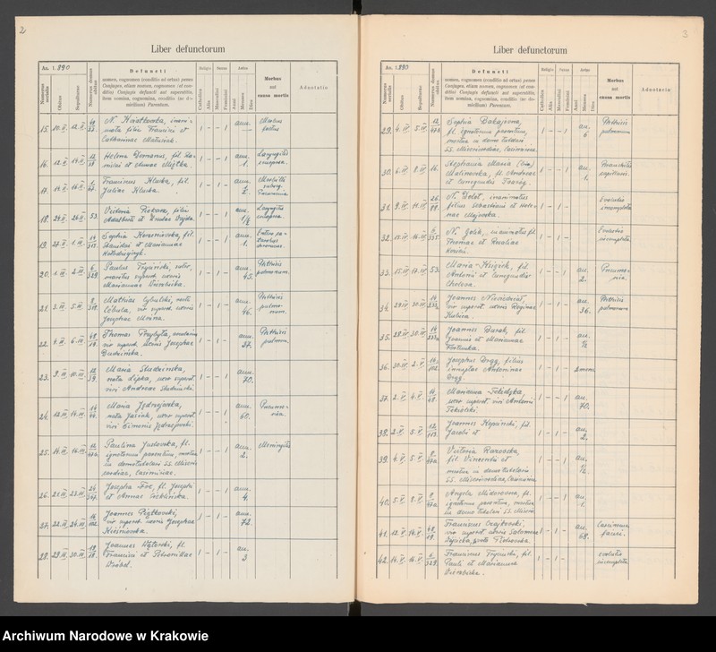 Obraz 5 z jednostki "[Księga zgonów]"