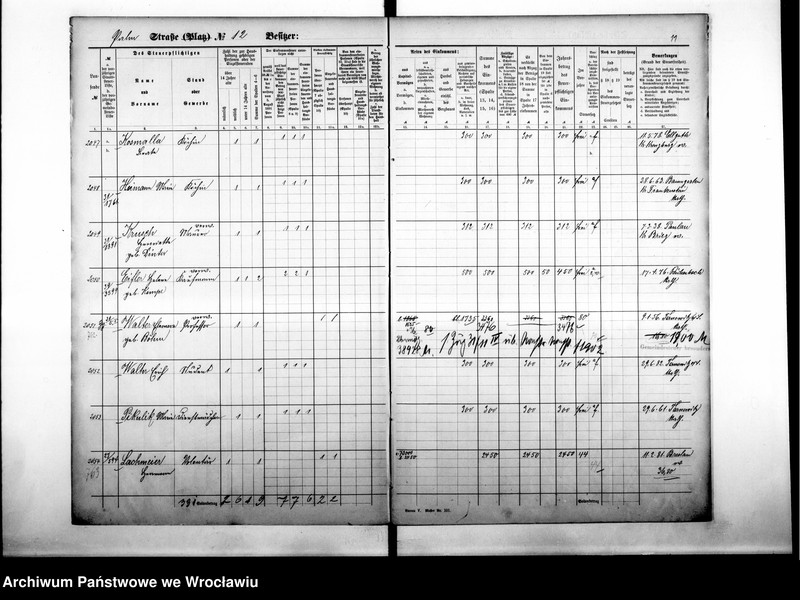 image.from.unit.number "Personenverzeichnisse"