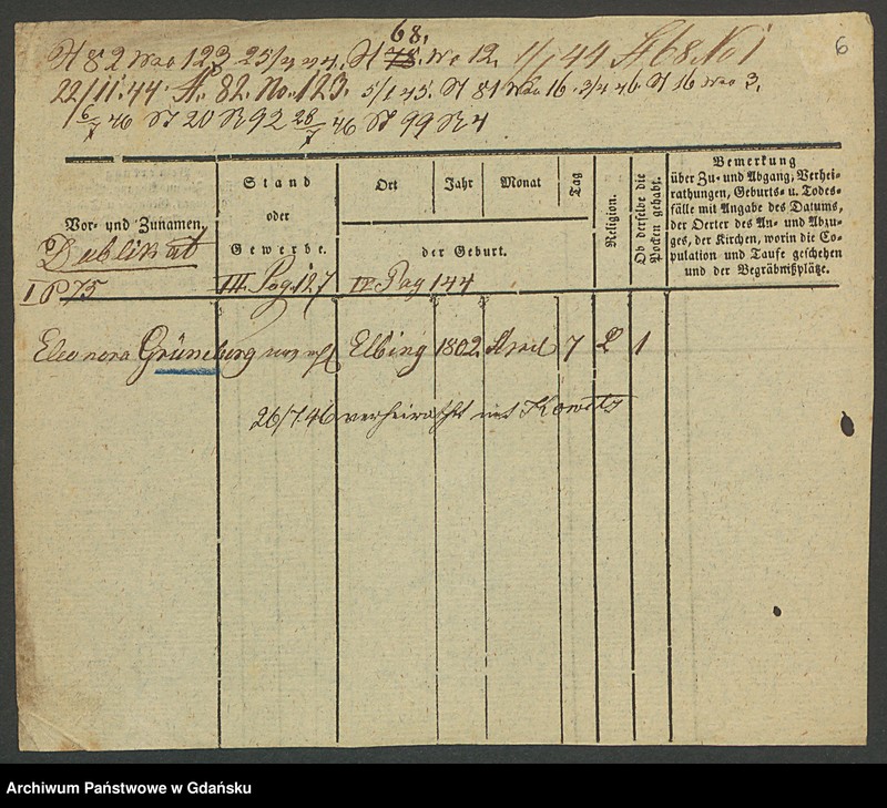 image.from.unit.number "Karty meldunkowe: Grüneberg - Grütz D."