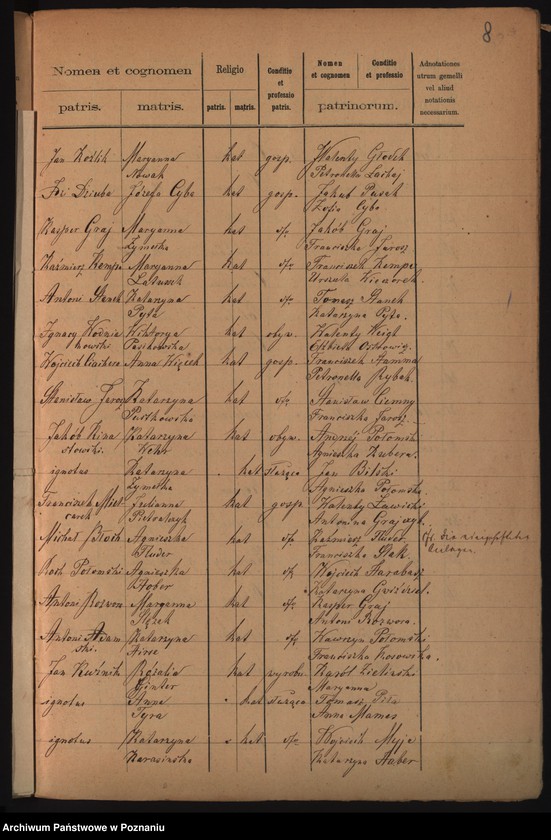 image.from.unit.number "Duplikat urodzonych"