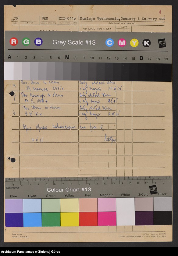 image.from.unit.number "Protokóły z posiedzeń Komisji Wychowania, Oświaty i Kultury Wojewódzkiej Rady Narodowej w Zielonej Górze; Nr 7 - 13"