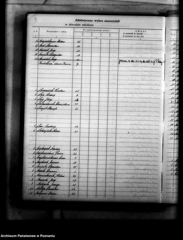 Obraz 13 z jednostki "Księga ewidencyjna szkół i etatów obwodu ostrowskiego"