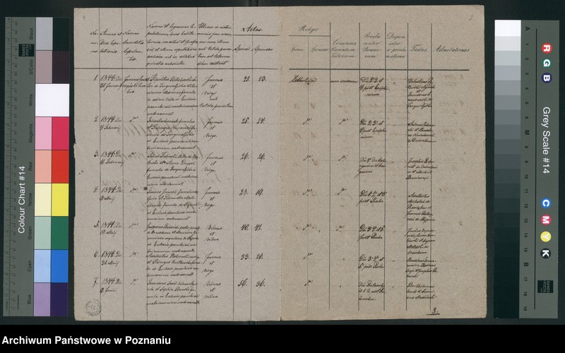 image.from.unit.number "Duplicatus copulatorum"