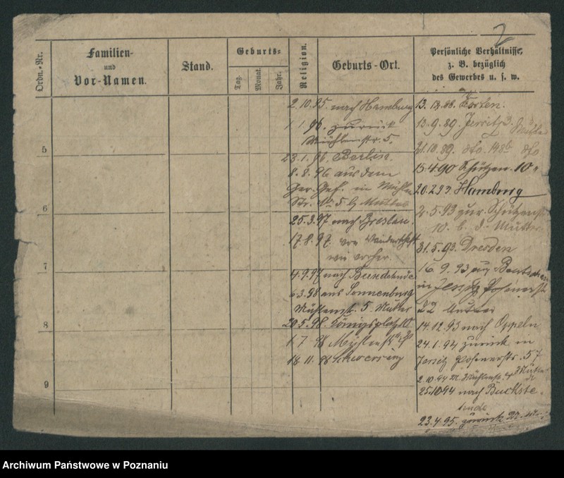 Obraz 8 z jednostki "Skrzypczak (żonaci - samotni mężczyźni)"