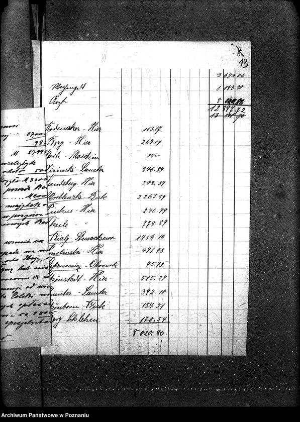 Obraz 19 z jednostki "Ziemiańskie kasy chorych"