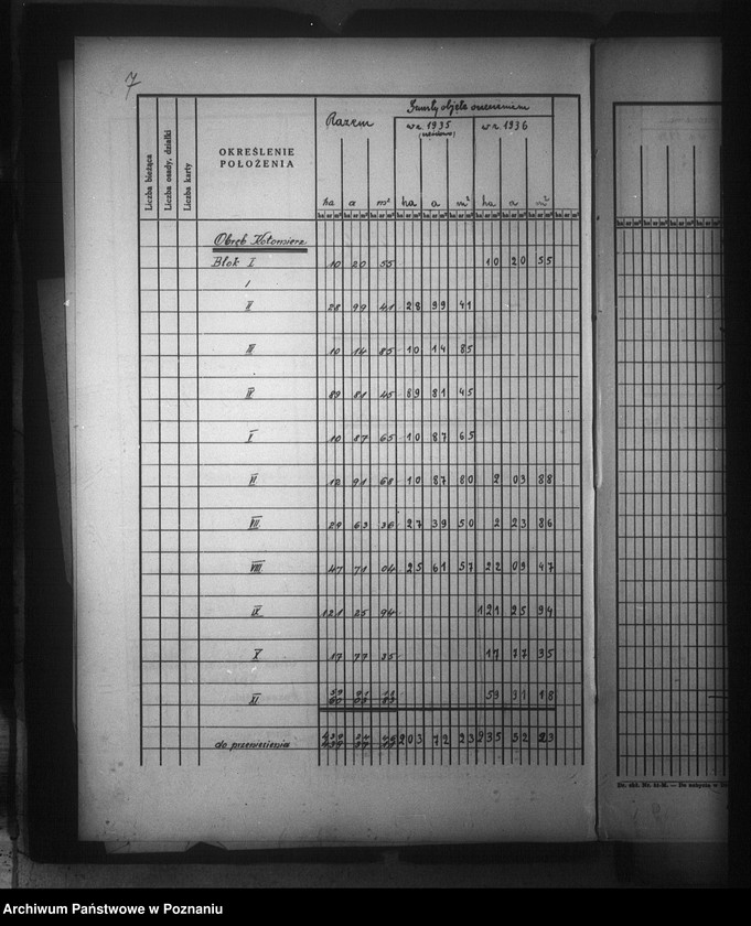 image.from.unit.number "Rejestr pomiarowy majątków Kotomierz-Trzebień powiatu bydgoskiego"