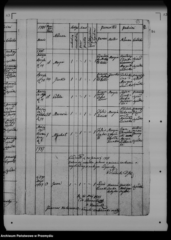 Obraz 18 z jednostki "[Kopie ksiąg metrykalnych parafii Wołosianka Wielka z filią Wołosianka Mała (dekanat Rozłucz)]"