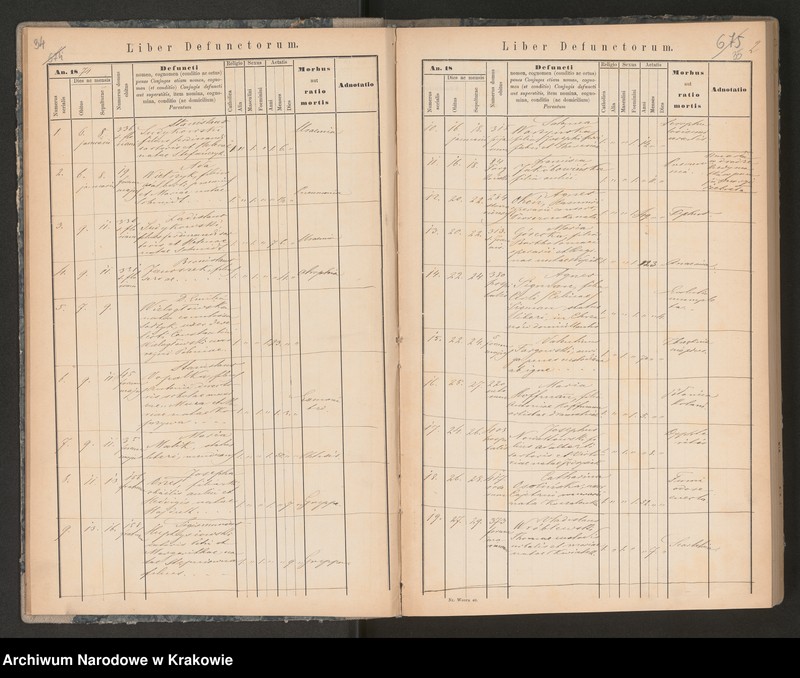 image.from.unit.number "[Księga zgonów z lat 1873-1884]"