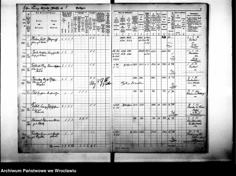 image.from.unit.number "Personalienverzeichnisse"